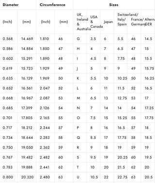 Two Snake Head Brass Ring, Wrap Around Snake Ring, Amethyst Snake Ring