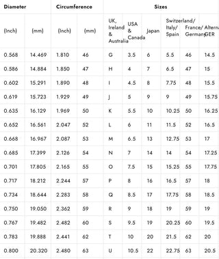 Moonstone Snake Ring, Two Snake Head Brass Ring, Wrap Around Snake Ring